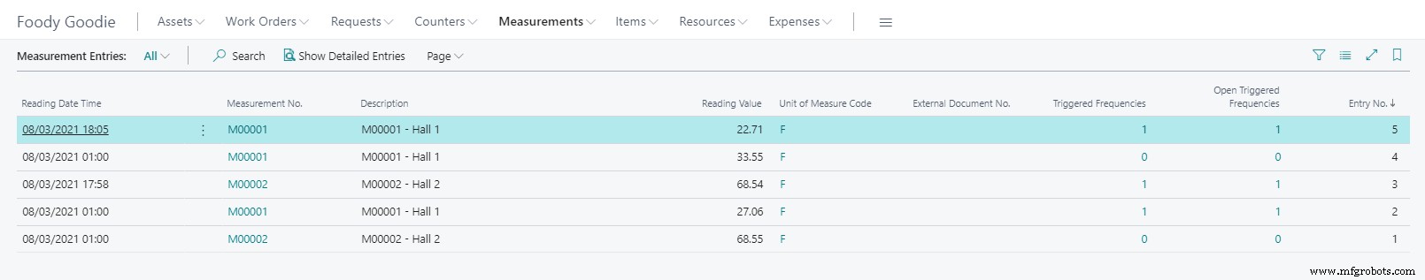 Seamless IoT Data Integration into EAM for Business Central Using Power Automate—No Coding Required