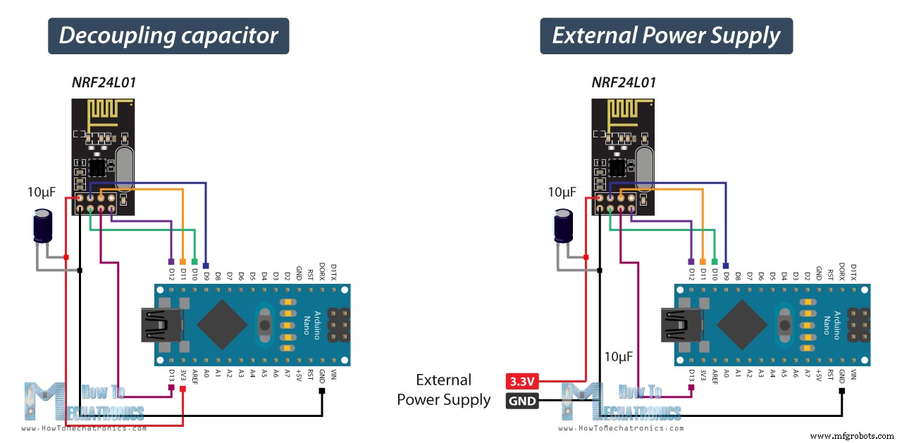Master the nRF24L01: Wireless Communication, Arduino Integration, Circuits & Code Guide
