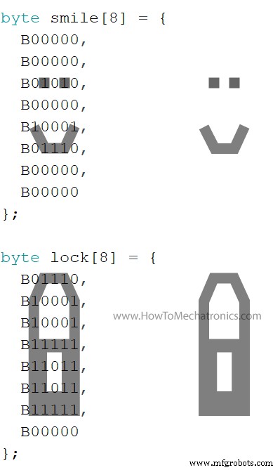 Complete Arduino 16×2 LCD Tutorial: Connect, Program, and Display Data