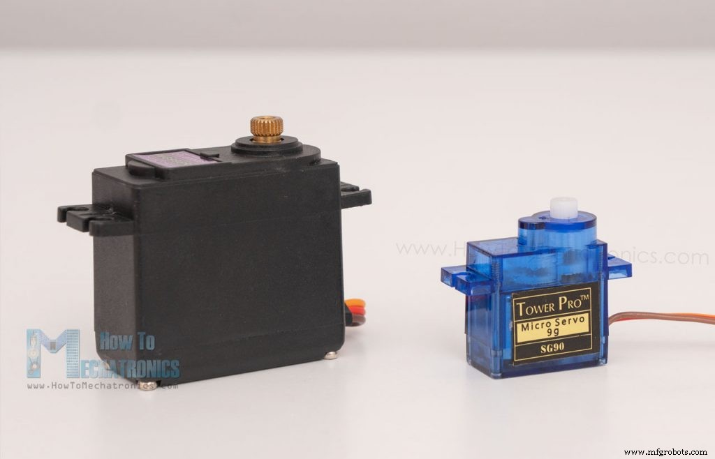 Master Arduino Servo Motor Control: Step‑by‑Step Guide