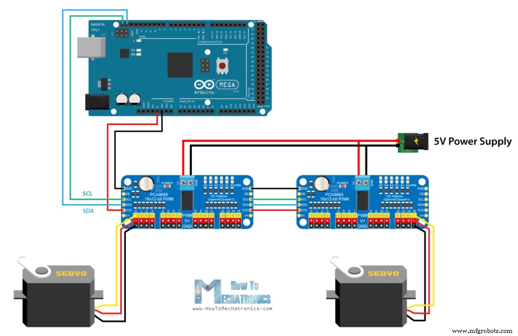 Master Arduino Servo Motor Control: Step‑by‑Step Guide