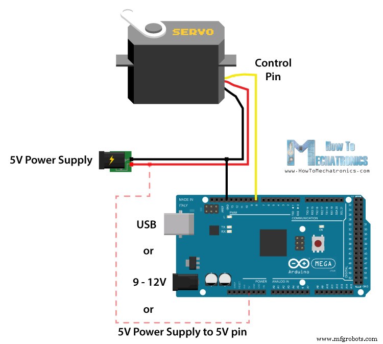 Master Arduino Servo Motor Control: Step‑by‑Step Guide