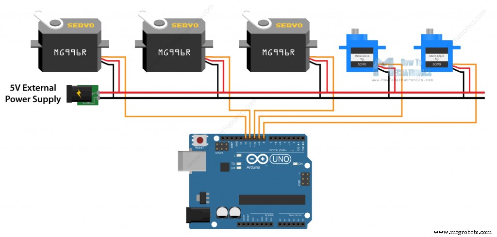 Master Arduino Servo Motor Control: Step‑by‑Step Guide