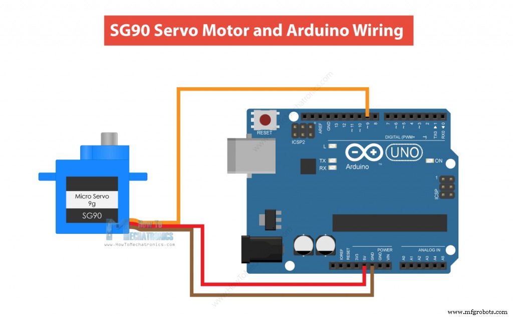 Master Arduino Servo Motor Control: Step‑by‑Step Guide