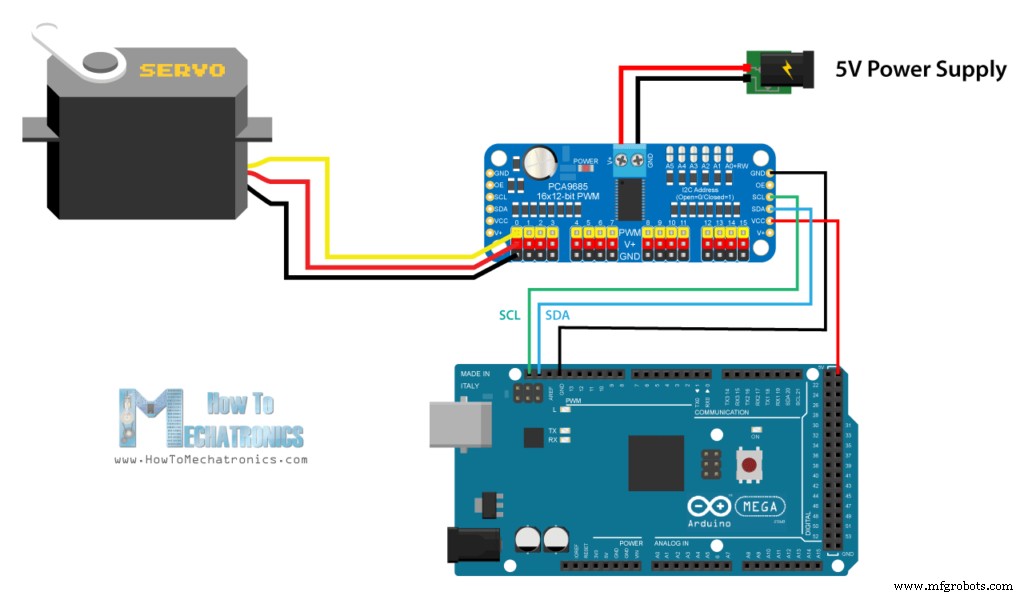 Master Arduino Servo Motor Control: Step‑by‑Step Guide