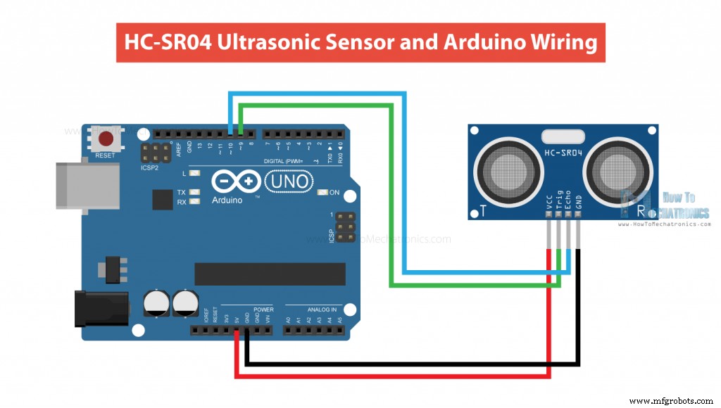 Mastering the HC‑SR04 Ultrasonic Sensor with Arduino: A Complete Tutorial