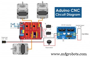 Master GRBL: Step‑by‑Step Guide to Setting Up and Controlling Your Arduino‑Powered CNC Machine