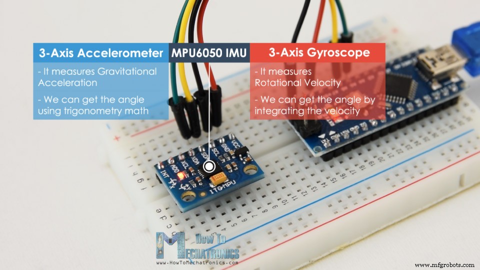 Master the MPU6050: Accelerometer & Gyro Tutorial for Arduino