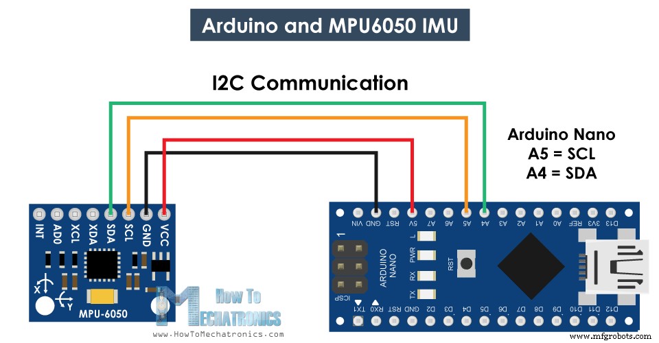 Master the MPU6050: Accelerometer & Gyro Tutorial for Arduino