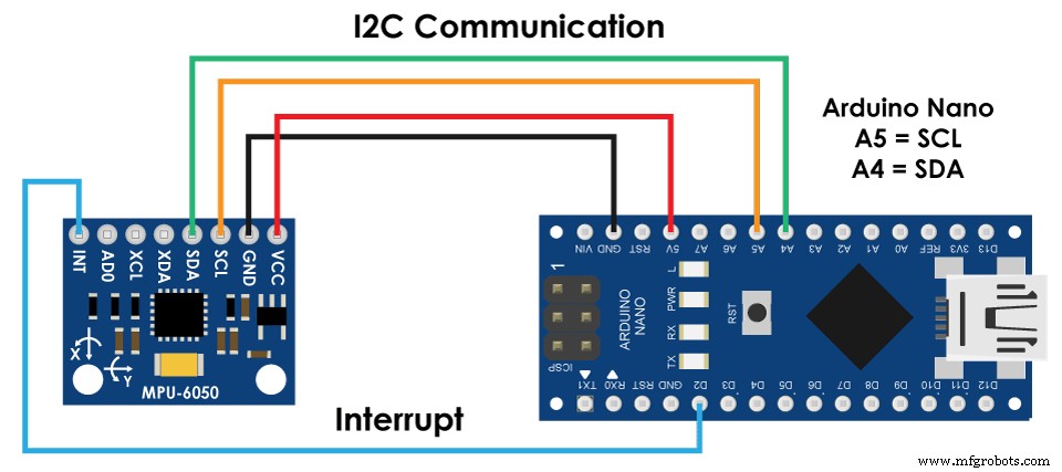 Master the MPU6050: Accelerometer & Gyro Tutorial for Arduino