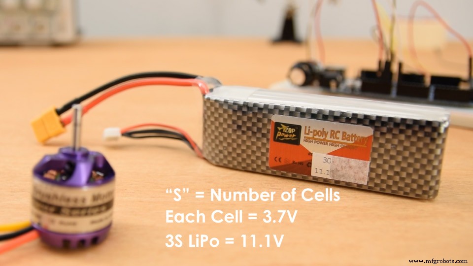 Master Brushless Motor Control with Arduino, ESC, and BLDC – Step‑by‑Step Tutorial