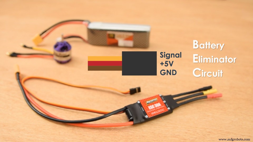 Master Brushless Motor Control with Arduino, ESC, and BLDC – Step‑by‑Step Tutorial