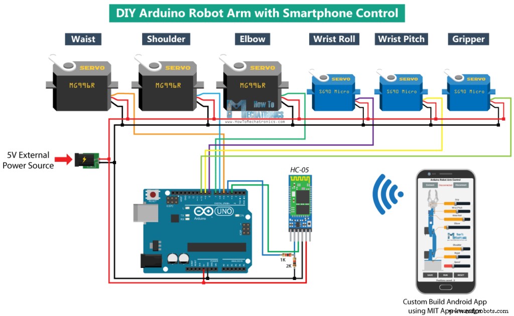 Build a Wire‑Free Arduino Robot Arm, Controlled from Your Smartphone
