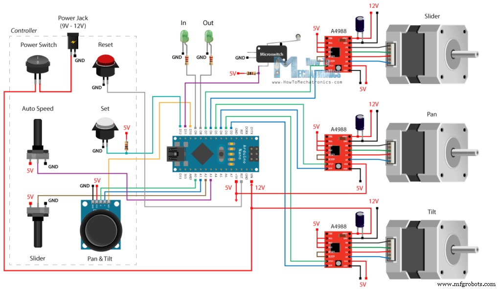 DIY Motorized Camera Slider with Pan & Tilt – Arduino-Controlled Project
