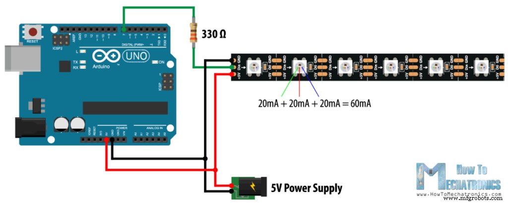 Master WS2812B LED Control with Arduino – Step‑by‑Step Guide