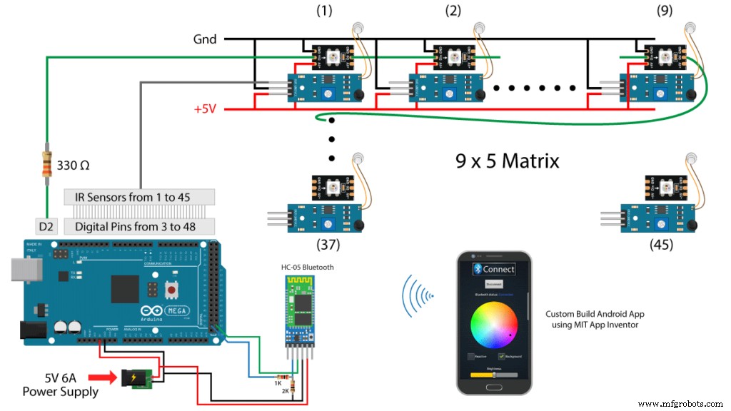 Master WS2812B LED Control with Arduino – Step‑by‑Step Guide