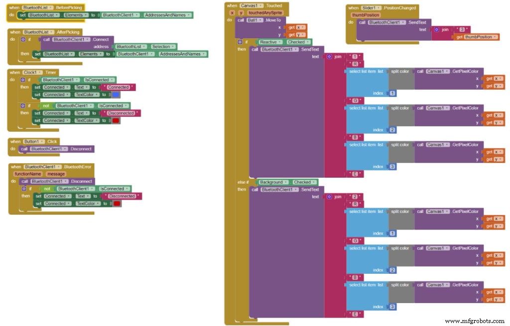 Master WS2812B LED Control with Arduino – Step‑by‑Step Guide