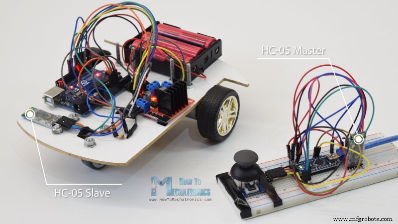 Wirelessly Control Your Arduino Robot Car with HC-05 Bluetooth, NRF24L01, and HC-12 Transceiver Modules