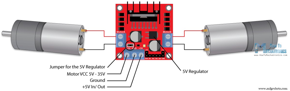 Master the L298N Motor Driver: Arduino Control, Schematics & Sample Code