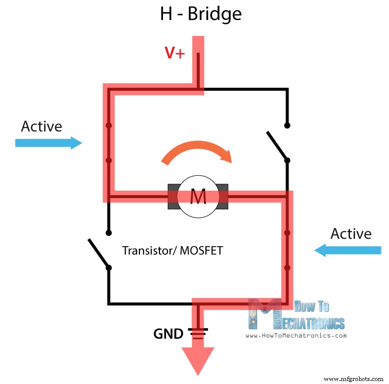 Master the L298N Motor Driver: Arduino Control, Schematics & Sample Code