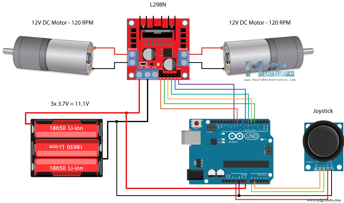 Master the L298N Motor Driver: Arduino Control, Schematics & Sample Code