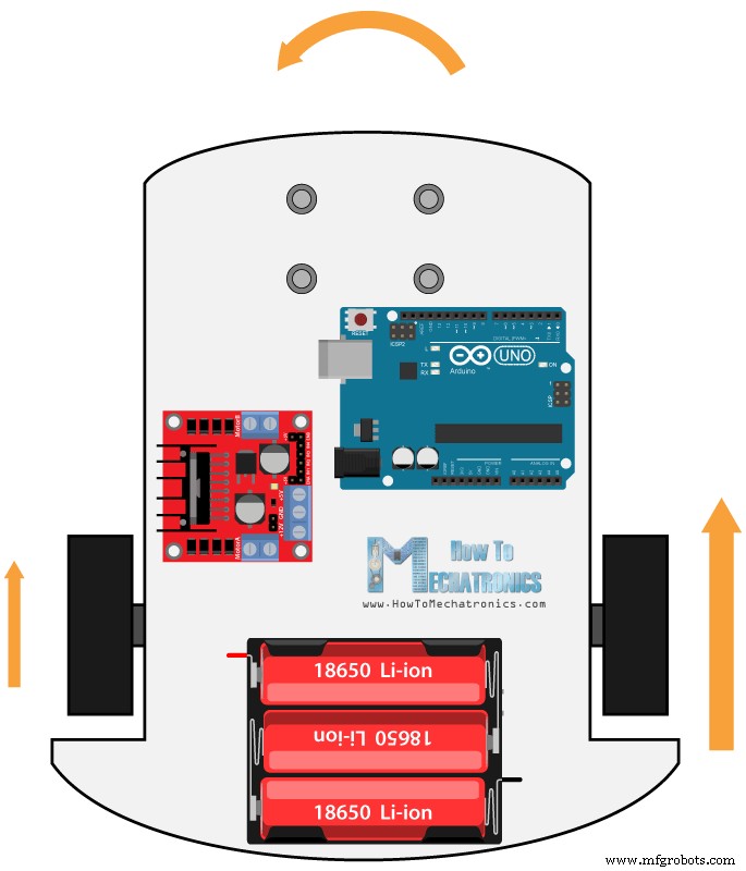 Master the L298N Motor Driver: Arduino Control, Schematics & Sample Code