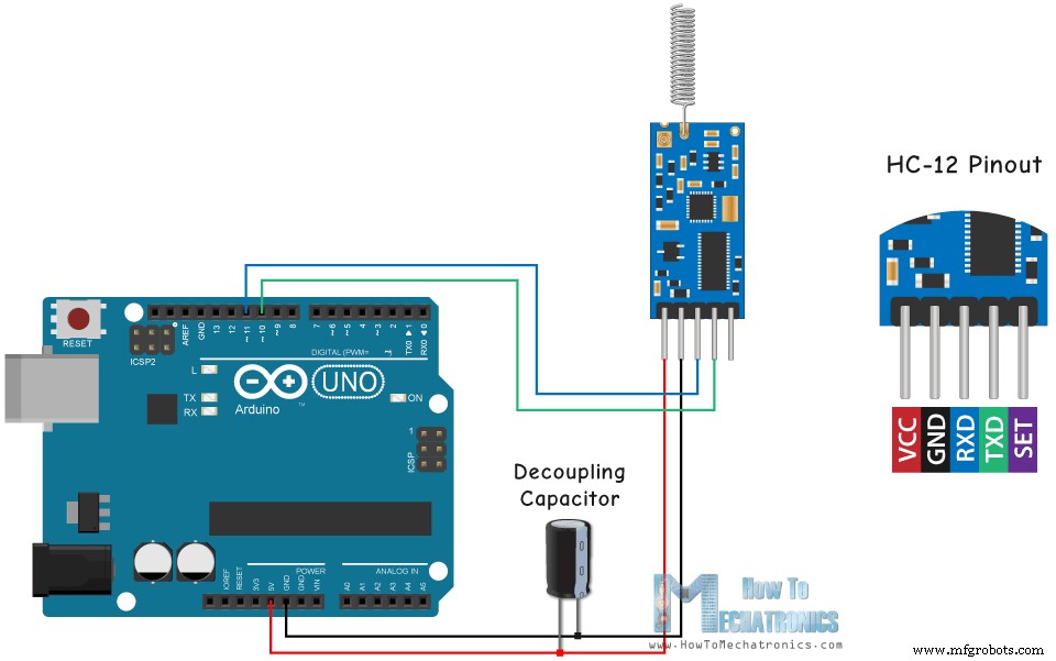 Build Reliable Long‑Range Arduino Networks with the HC‑12 Module
