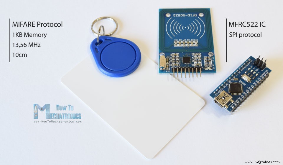 Build an Arduino RFID Door Lock – Master RFID Technology with a Step‑by‑Step Guide