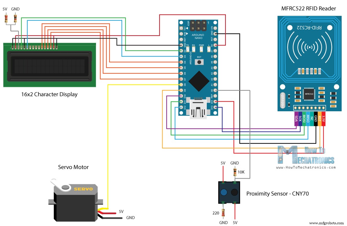 Build an Arduino RFID Door Lock – Master RFID Technology with a Step‑by‑Step Guide