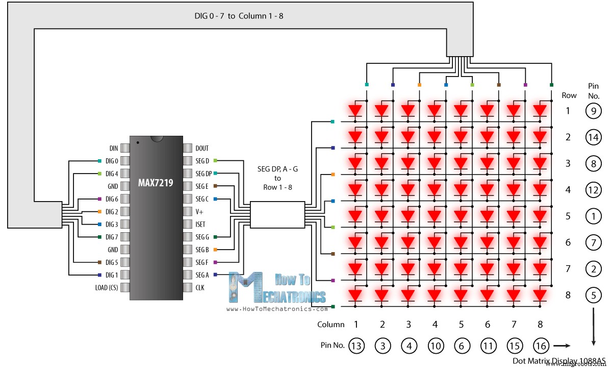 Master 8×8 LED Matrix with MAX7219: Scrolling Text & Android Bluetooth Control