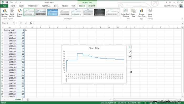 Arduino Data Logging with SD Card & DS3231 RTC – Step‑by‑Step Tutorial