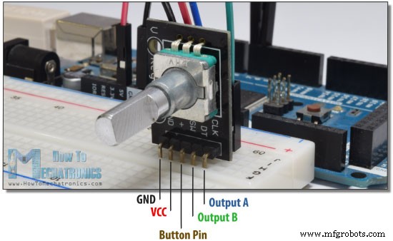 Master Rotary Encoders with Arduino: How They Work & Step‑by‑Step Integration