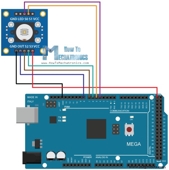 Master Arduino Color Detection with TCS230/TCS3200 Sensors – Step-by-Step Guide