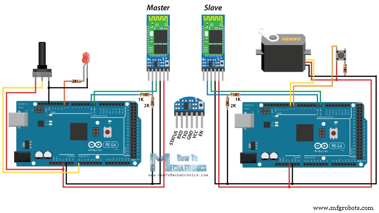 Step‑by‑Step Guide: Pair HC‑05 Bluetooth Modules as Master & Slave Using AT Commands