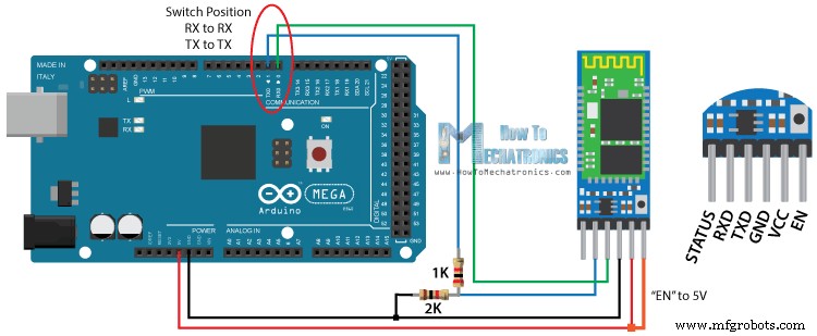 Step‑by‑Step Guide: Pair HC‑05 Bluetooth Modules as Master & Slave Using AT Commands