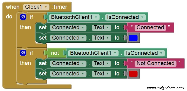 Create a Custom Android App to Control Arduino with MIT App Inventor
