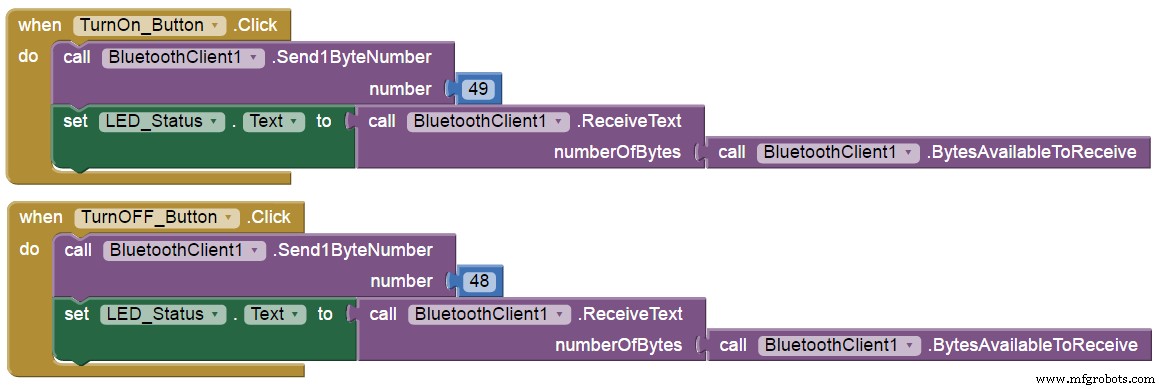 Create a Custom Android App to Control Arduino with MIT App Inventor