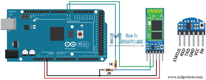 Master Arduino Bluetooth: HC‑05 Module Tutorial for Smartphone & PC Control