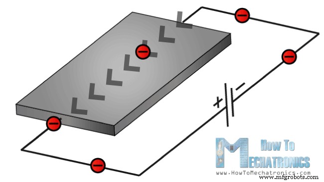 Exploring MEMS Sensors: Accelerometers, Gyroscopes, and Magnetometers for Arduino Projects