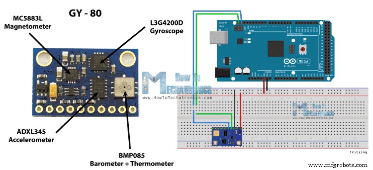 Exploring MEMS Sensors: Accelerometers, Gyroscopes, and Magnetometers for Arduino Projects