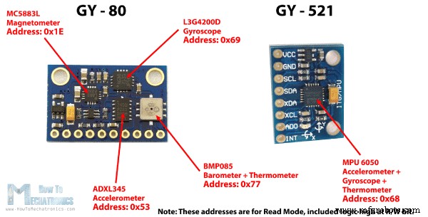 Mastering I2C Communication with Arduino: A Practical Tutorial