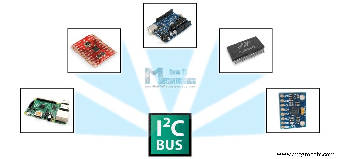 Mastering I2C Communication with Arduino: A Practical Tutorial
