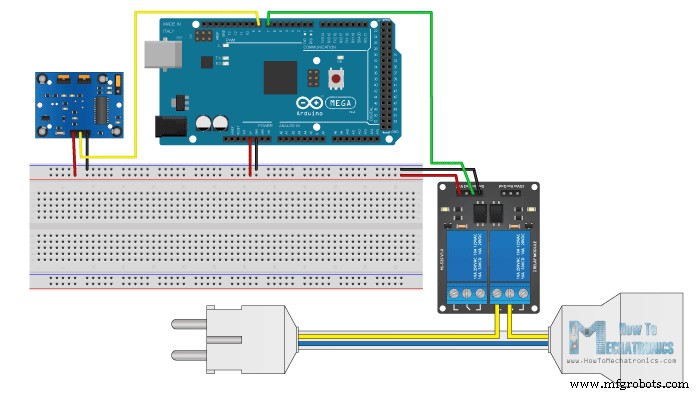 PIR Motion Sensor: Working Principles & Arduino Integration Guide