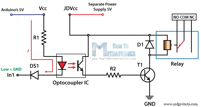Arduino Relay Tutorial: Safely Control High‑Voltage Devices