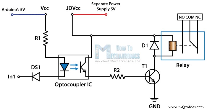 Arduino Relay Tutorial: Safely Control High‑Voltage Devices
