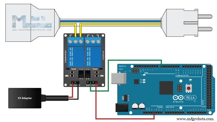 Arduino Relay Tutorial: Safely Control High‑Voltage Devices