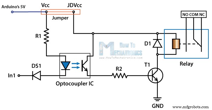 Arduino Relay Tutorial: Safely Control High‑Voltage Devices