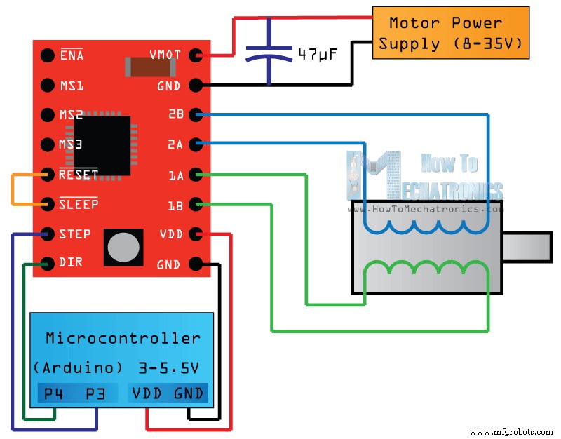 Master Stepper Motor Control with Arduino & A4988 Driver – Step-by-Step Guide