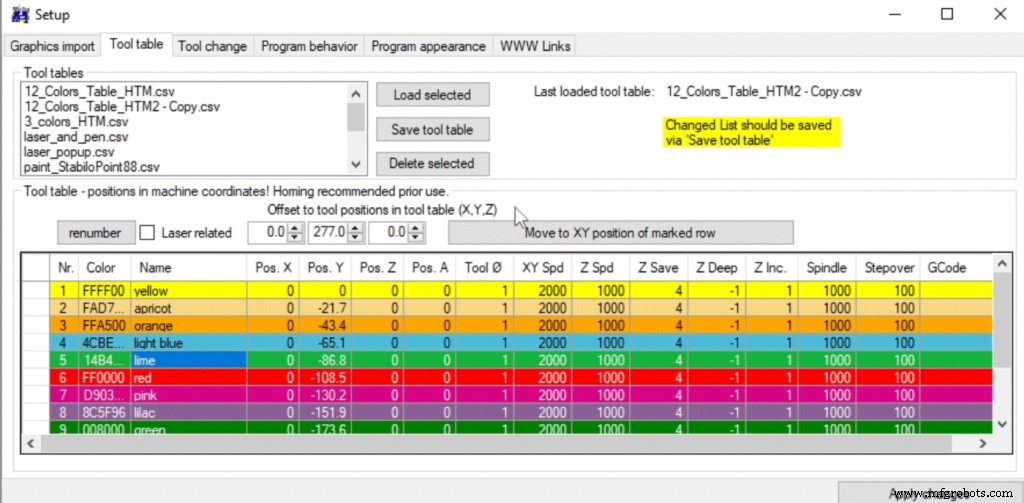 Build Your Own CNC Pen Plotter with Automatic Tool Changer – DIY Drawing Machine Tutorial