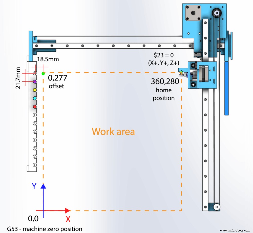 Build Your Own CNC Pen Plotter with Automatic Tool Changer – DIY Drawing Machine Tutorial